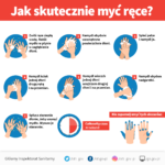 mycie-rąk-kwadrat